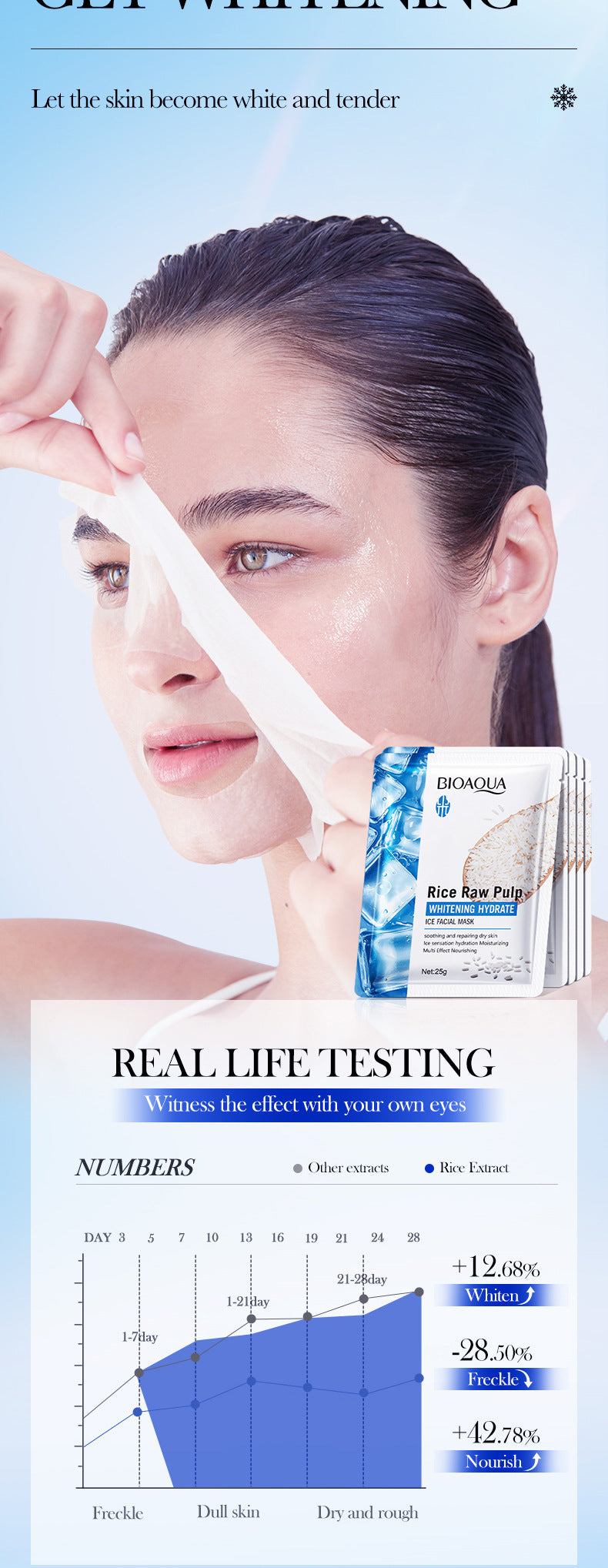 f88ab86f-b93d-4e66-ae5e-a6024c9c7070