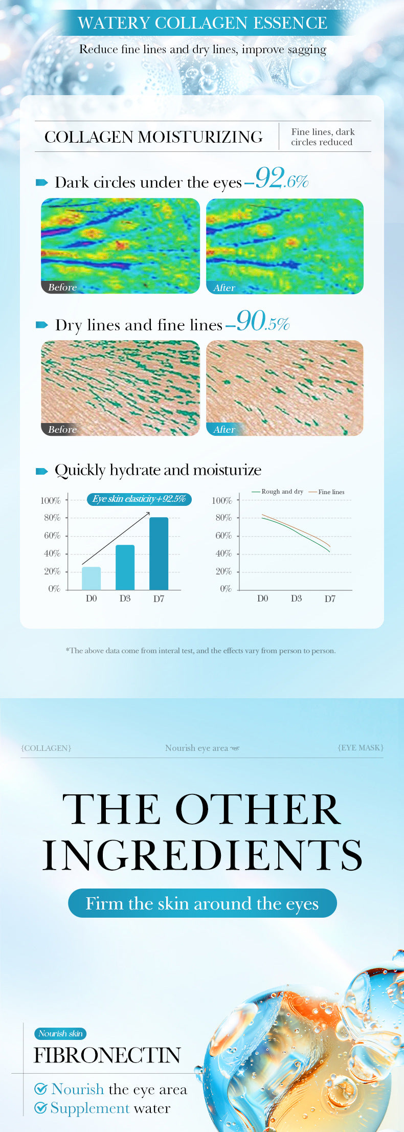 7d418dd7-14ff-4b20-b89c-675fec6ec7b0