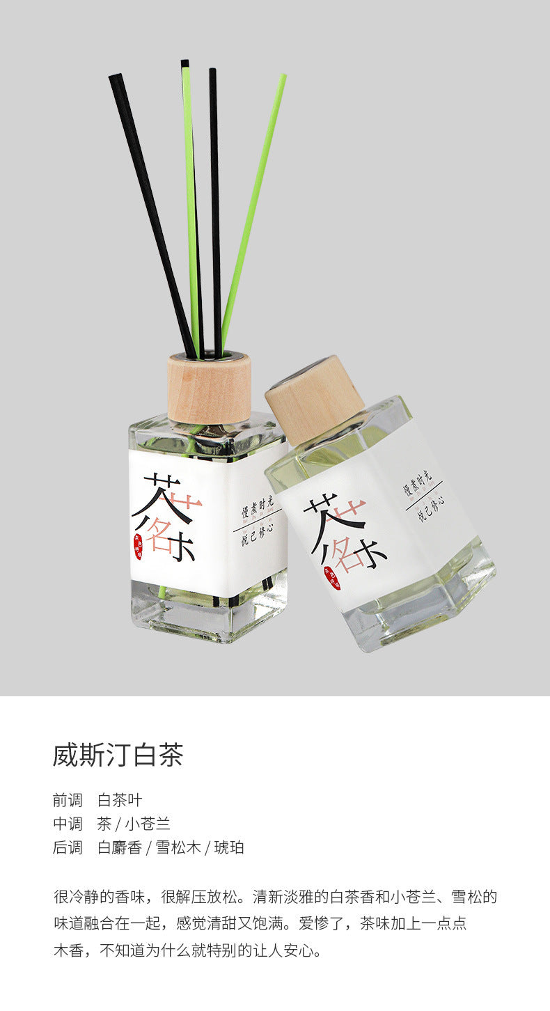 df0c70ac-7ddb-4a99-ad6c-eaa85afc91d6