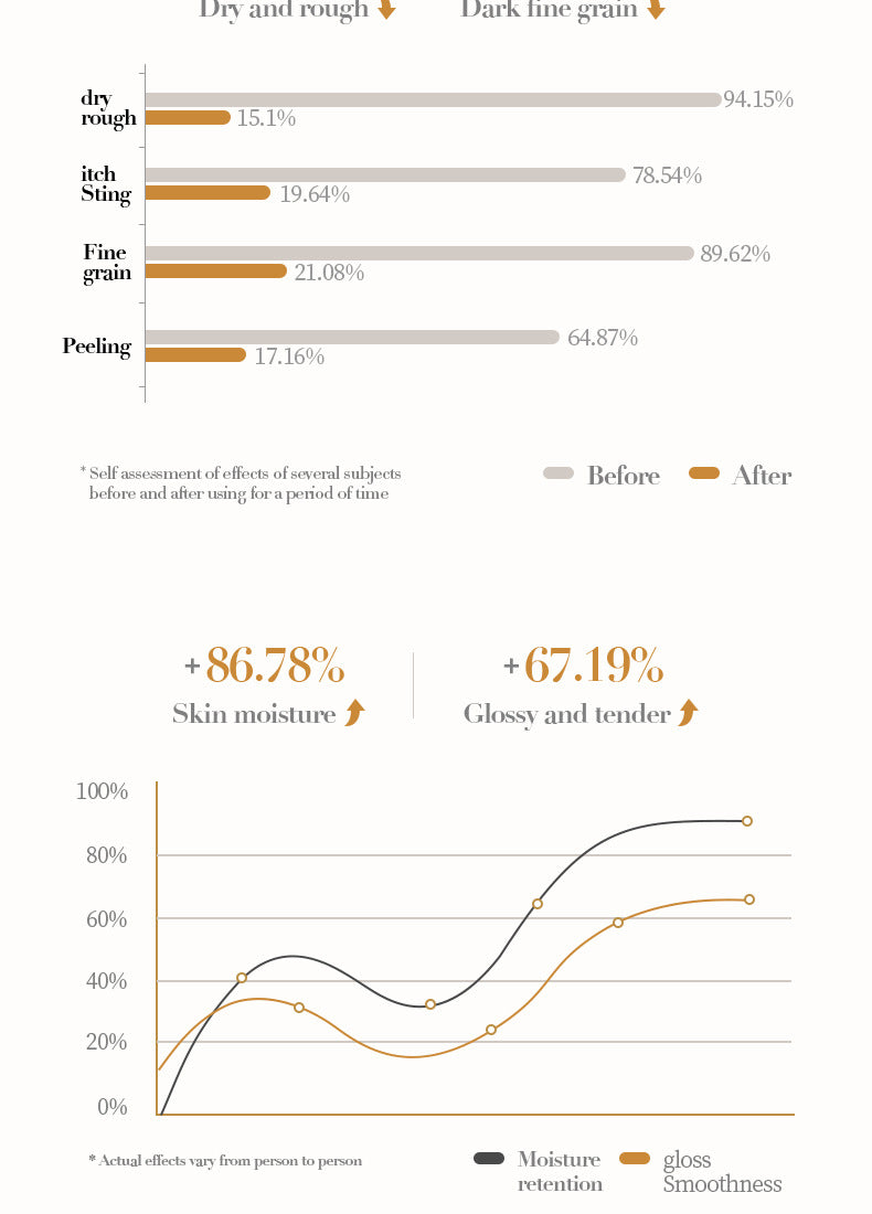 e403a0e0-704c-4d6b-a9aa-d9fff6851919