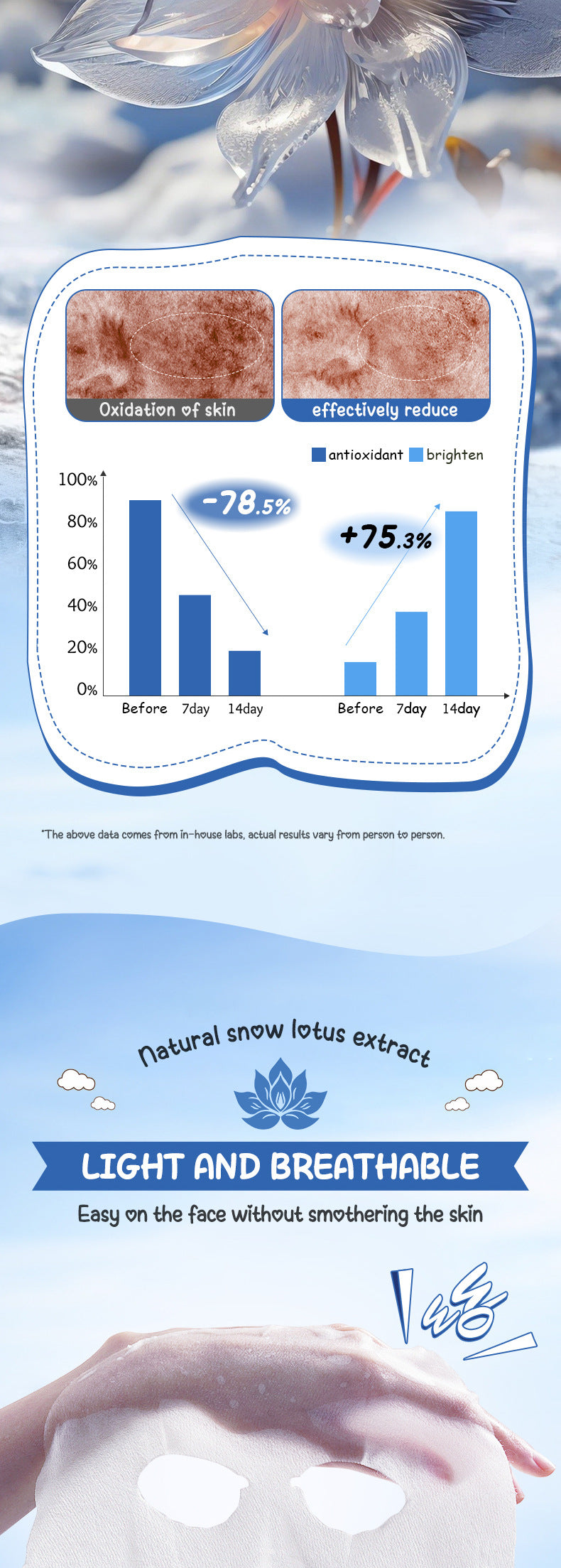 633c9cd0-63b5-434b-9a7b-61a05abfb225