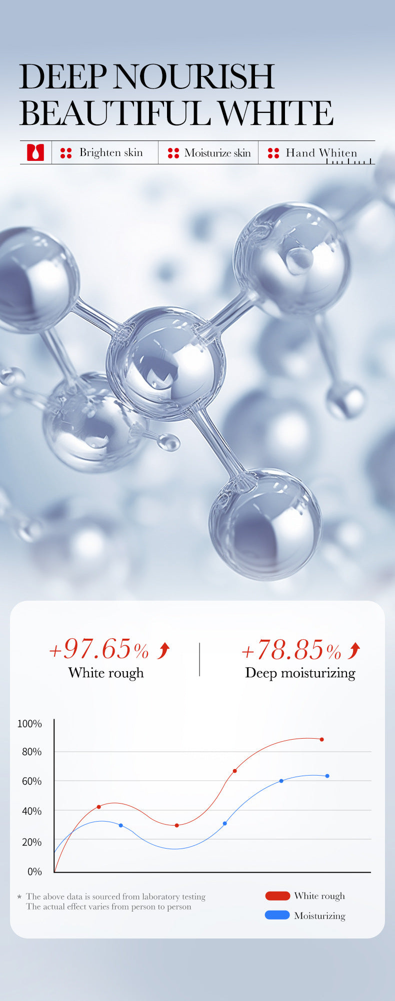 5eceb31e-625a-45a6-a3b6-ccc51f3776db