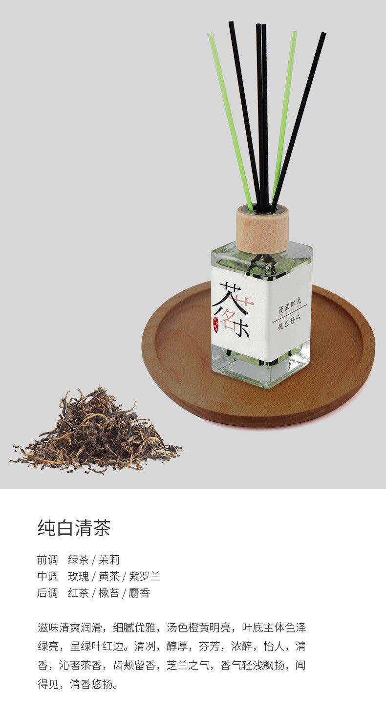 bdd5d96e-0959-4d15-8832-b4ca86fdcbc6