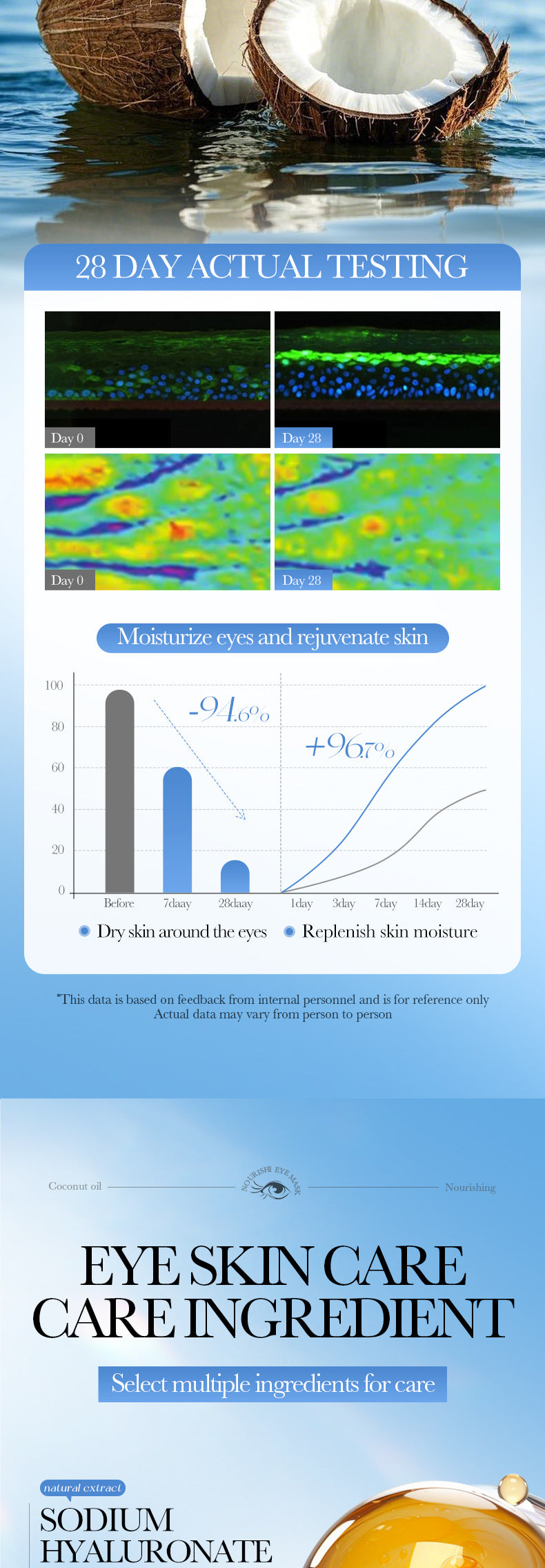 ff7915ce-ccd3-40e5-8750-a9166d37a9bf