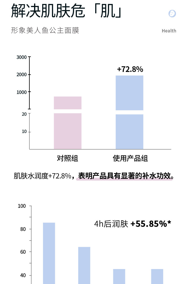 89f3cc6e-5764-4f51-9f88-80e97113846b