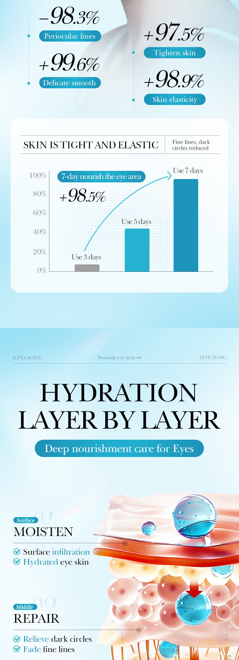 a477d31e-dd9b-41ca-8cc5-c31bfcf10641