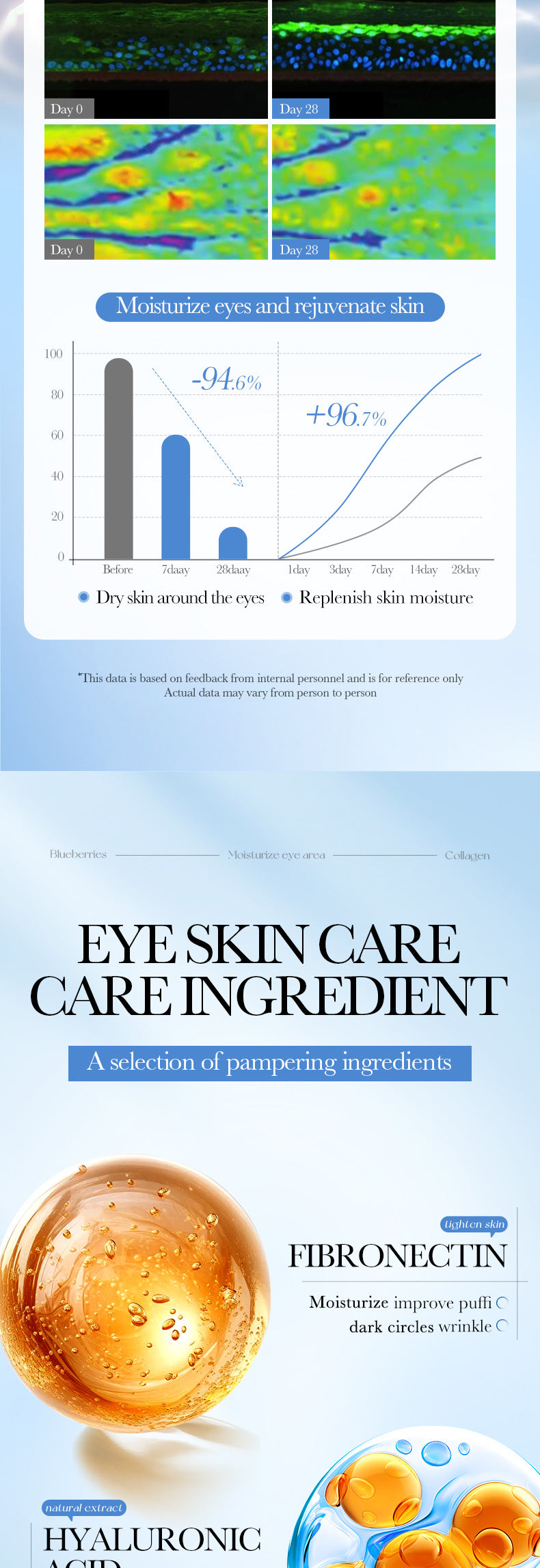 059ba49c-de6a-46a9-a04b-7224c757bee5