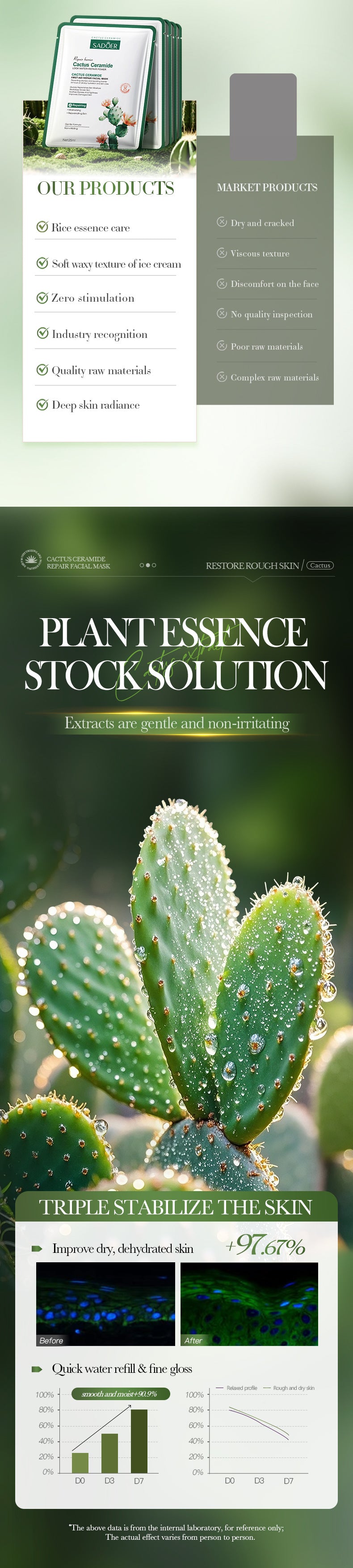 57e8169f-d670-4b63-8d05-e8b193bd396d