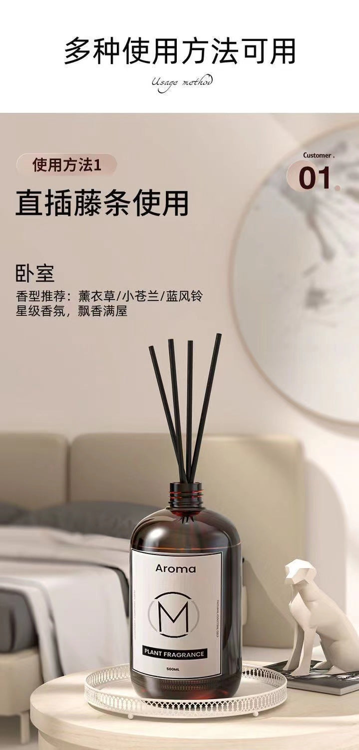 6c773b11-aaa1-49ba-8566-b8d3f33765a2