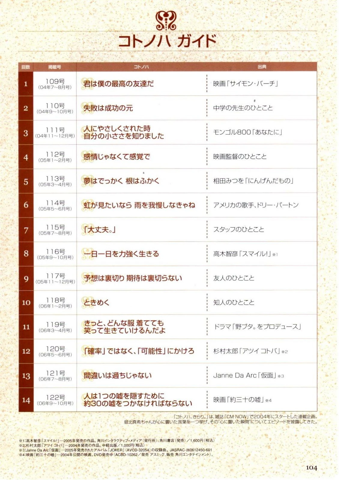 [車模]孫雅琪寫真攝影大師作：孫雅琪魅惑於攝影棚凸顯蜂腰韻味獨家演繹 - 38